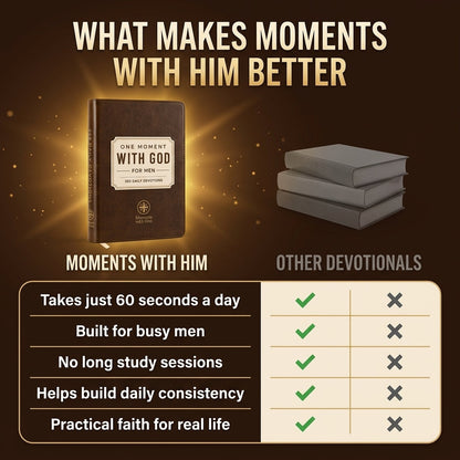 One Minute With God For Men - 365 Daily Devotions